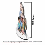 Personalised Caricature for Joint Family - Image 2
